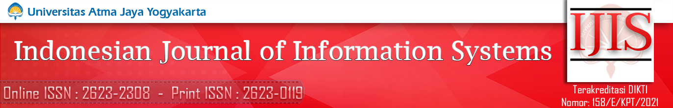 Indonesian Journal of Information Systems